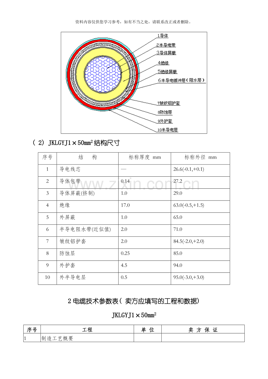 电力电缆技术规范样本.doc_第3页