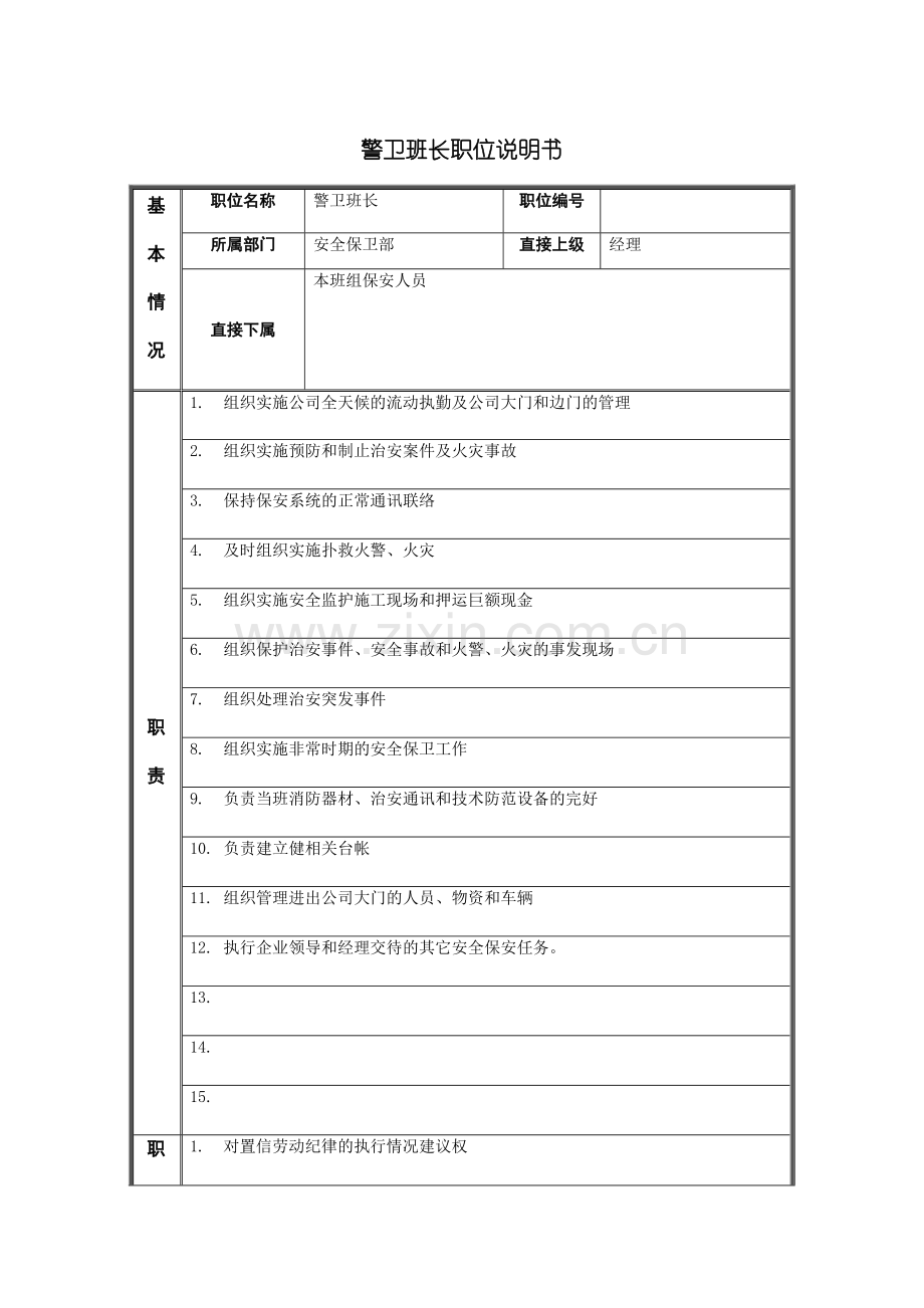 江动股份警卫班班长职务说明书.doc_第2页