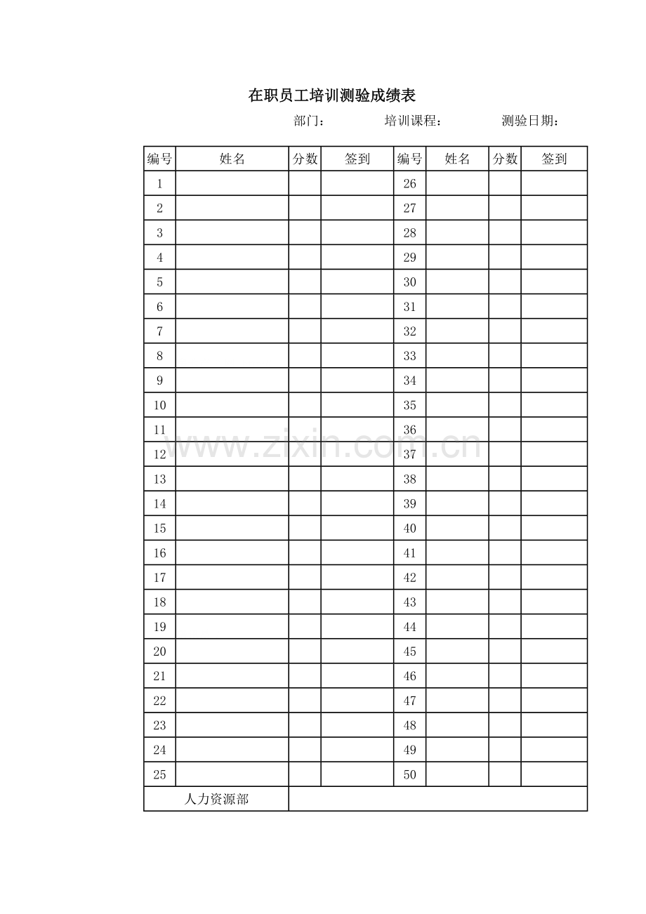 在职员工培训测验成绩.doc_第1页