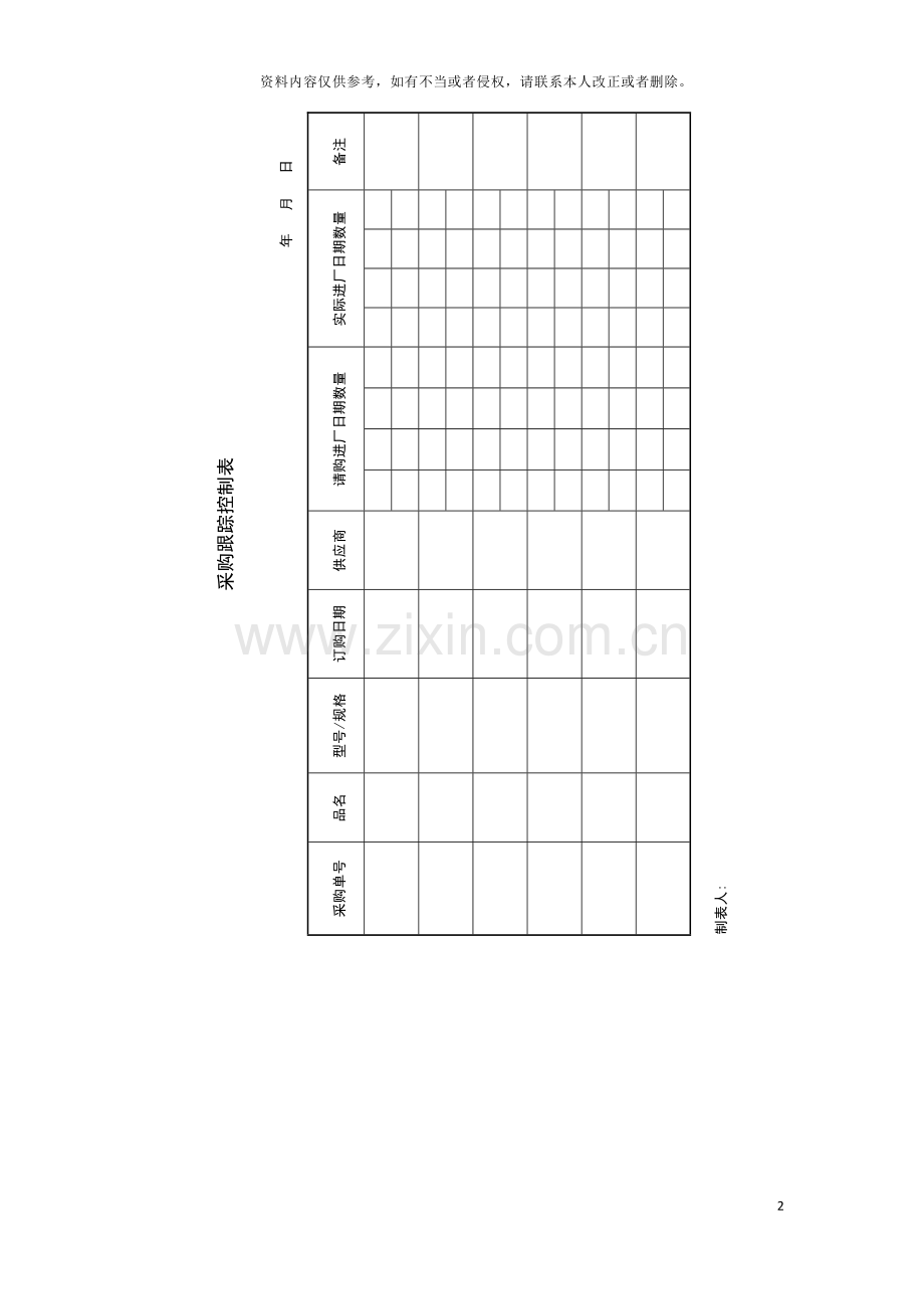 采购跟踪控制表模板.doc_第2页