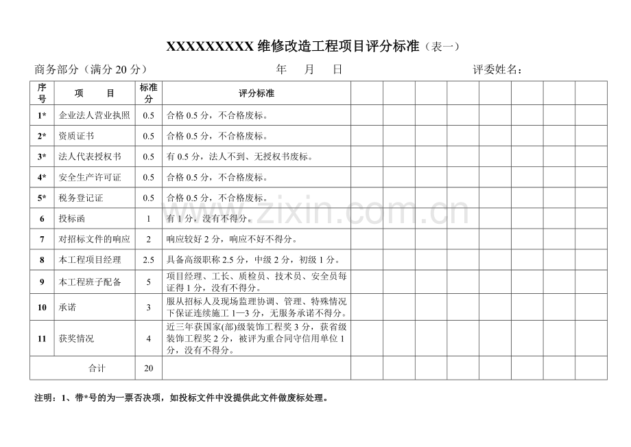 维修改造工程项目评分标准(评标打分表).doc_第1页