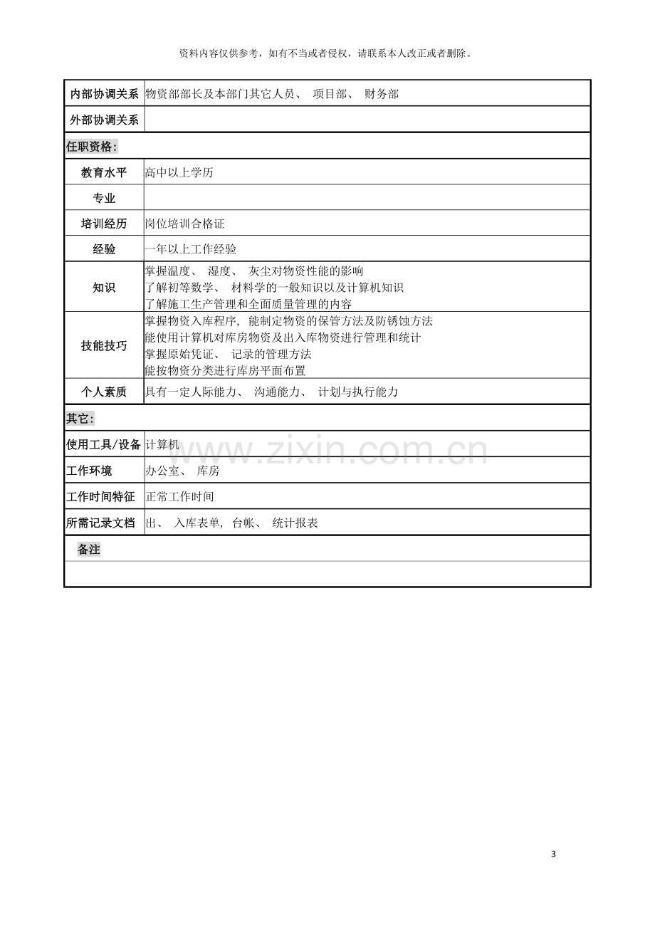 电力公司保管员岗位说明书模板.doc_第3页