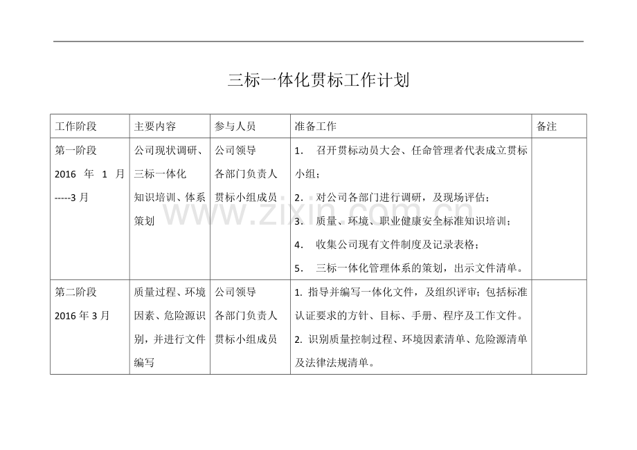 三标一体化贯标工作计划.docx_第1页