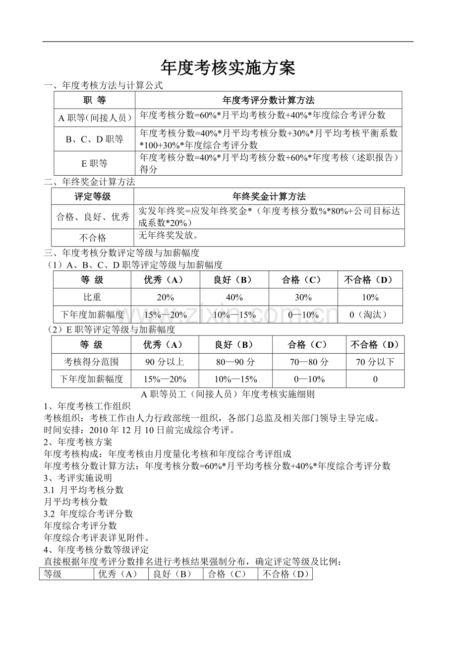 员工年度考核实施方案(加薪、年终奖方案).doc_第1页