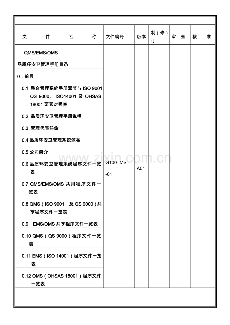 质量手册-一体化手册.doc_第1页