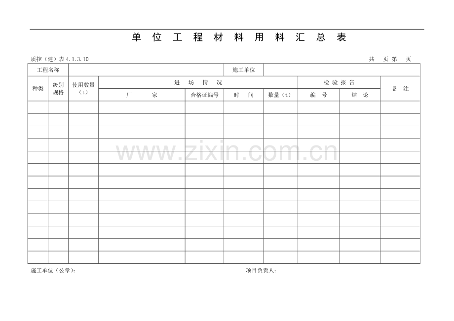 单位工程材料用料汇总表.doc_第1页