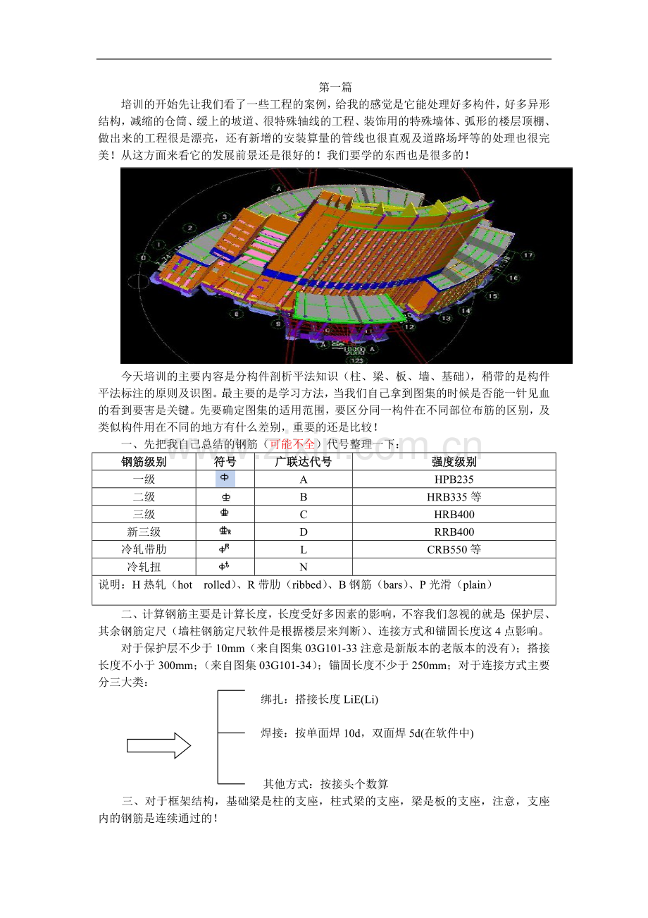 广联达平法培训记录.doc_第1页