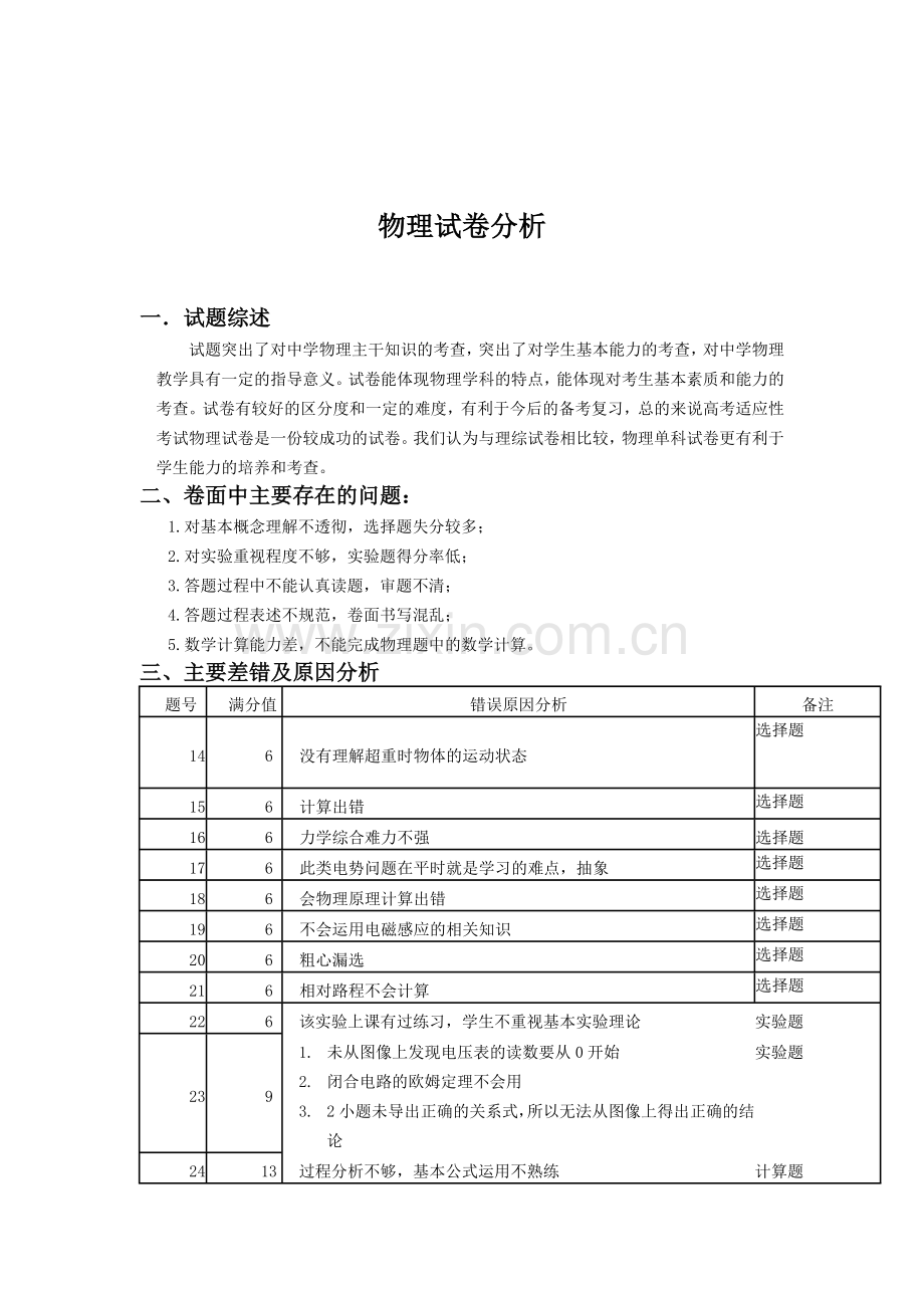 高三物理试卷分析.doc_第1页