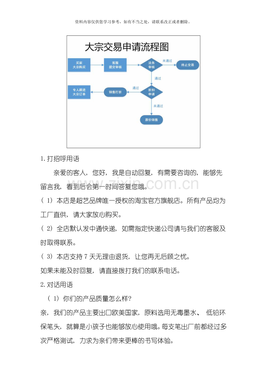 电商客服工作流程样本.doc_第2页