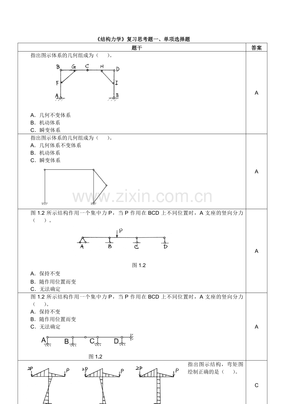 结构力学复习思考题.06.doc_第1页