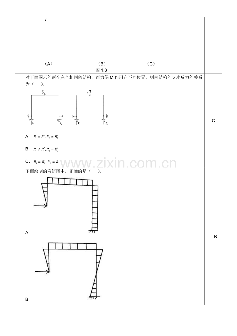 结构力学复习思考题.06.doc_第2页