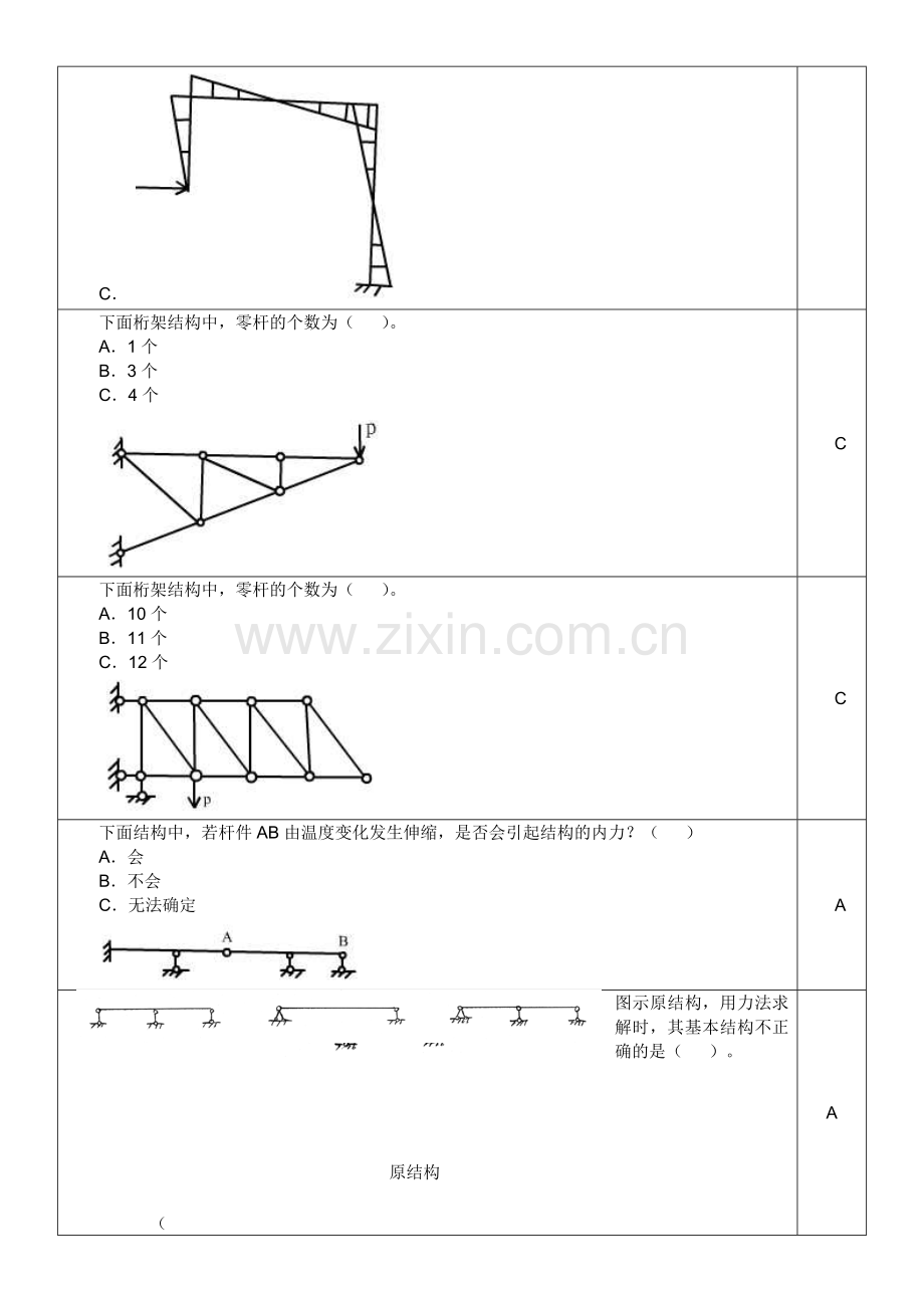 结构力学复习思考题.06.doc_第3页