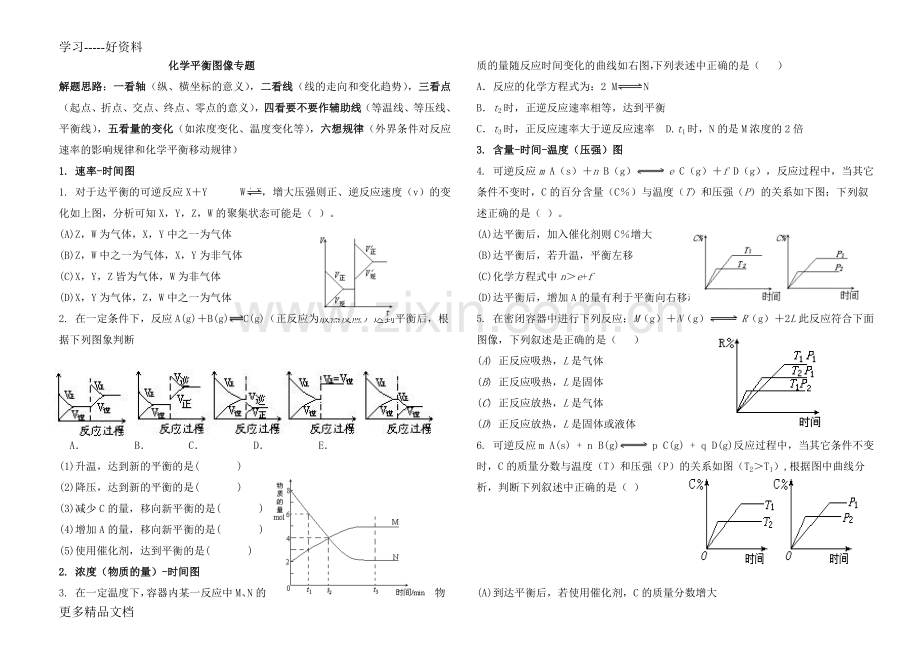 化学平衡图像专题完整各类型图像汇编.doc_第1页