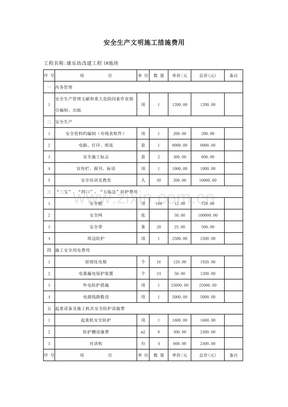 文明施工技术措施费.doc_第2页