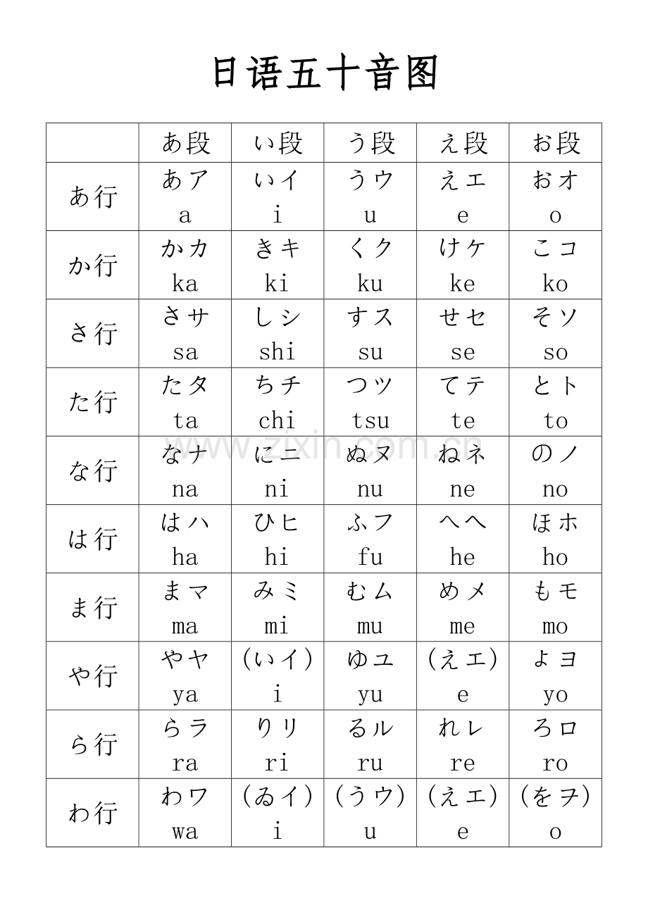 日语五十音图及发音规则教程文件.doc_第1页