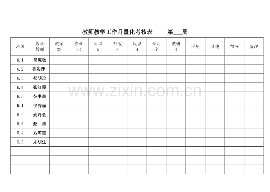 教师教学工作月量化考评表第周.doc_第2页