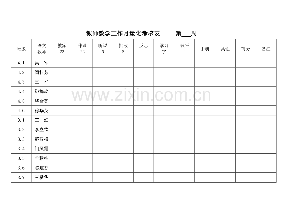 教师教学工作月量化考评表第周.doc_第3页