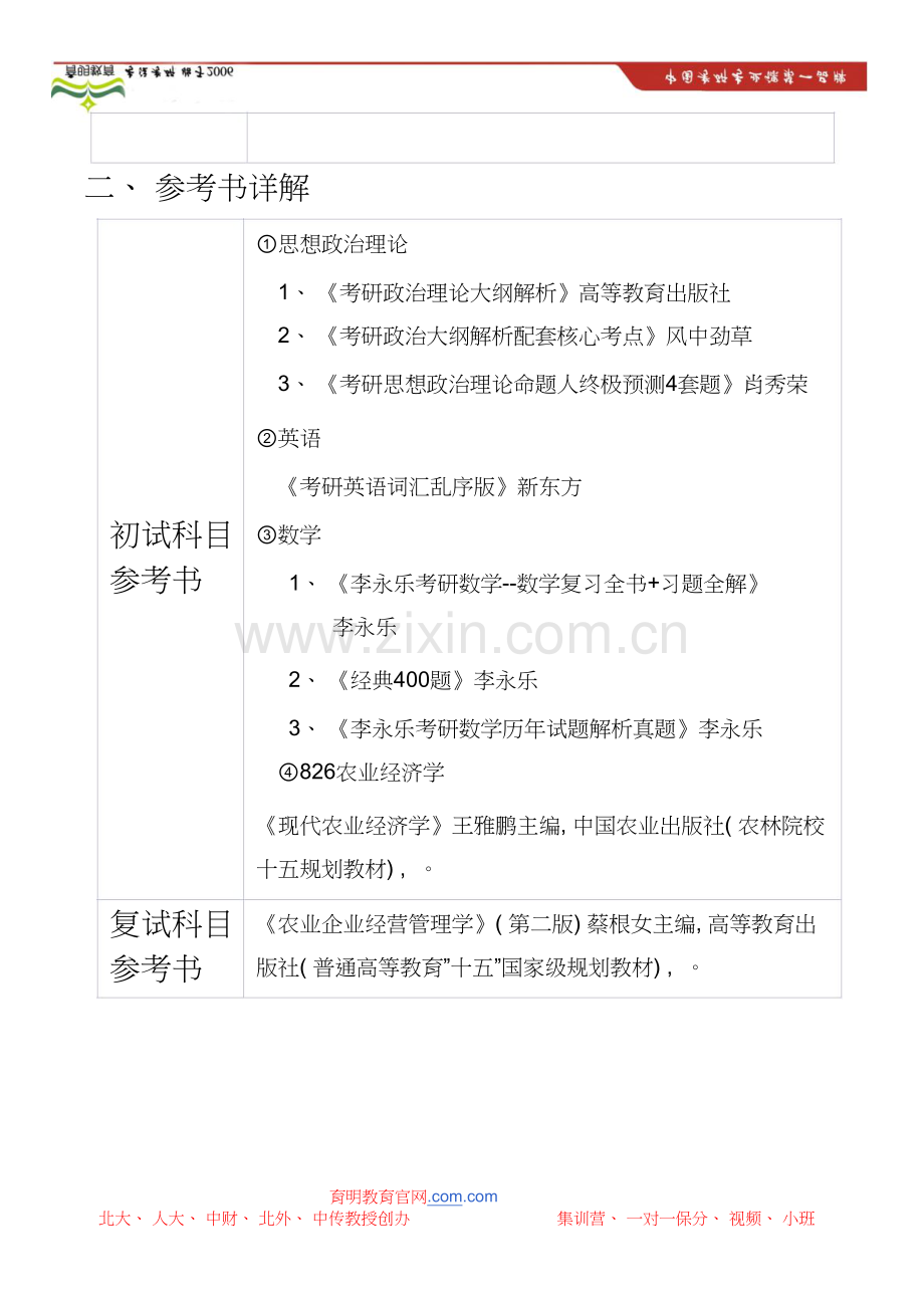 华中农业大学经济管理学院、土地管理学院农业经济管理.doc_第2页