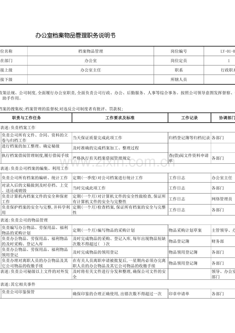 办公室档案物品管理的职务说明书.doc_第2页