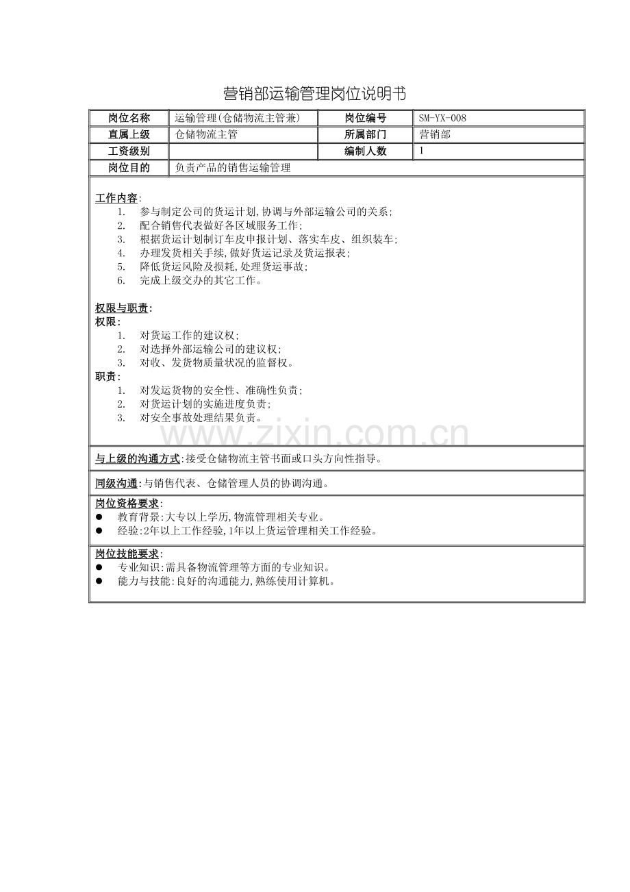 营销部运输管理岗位说明书.doc_第2页