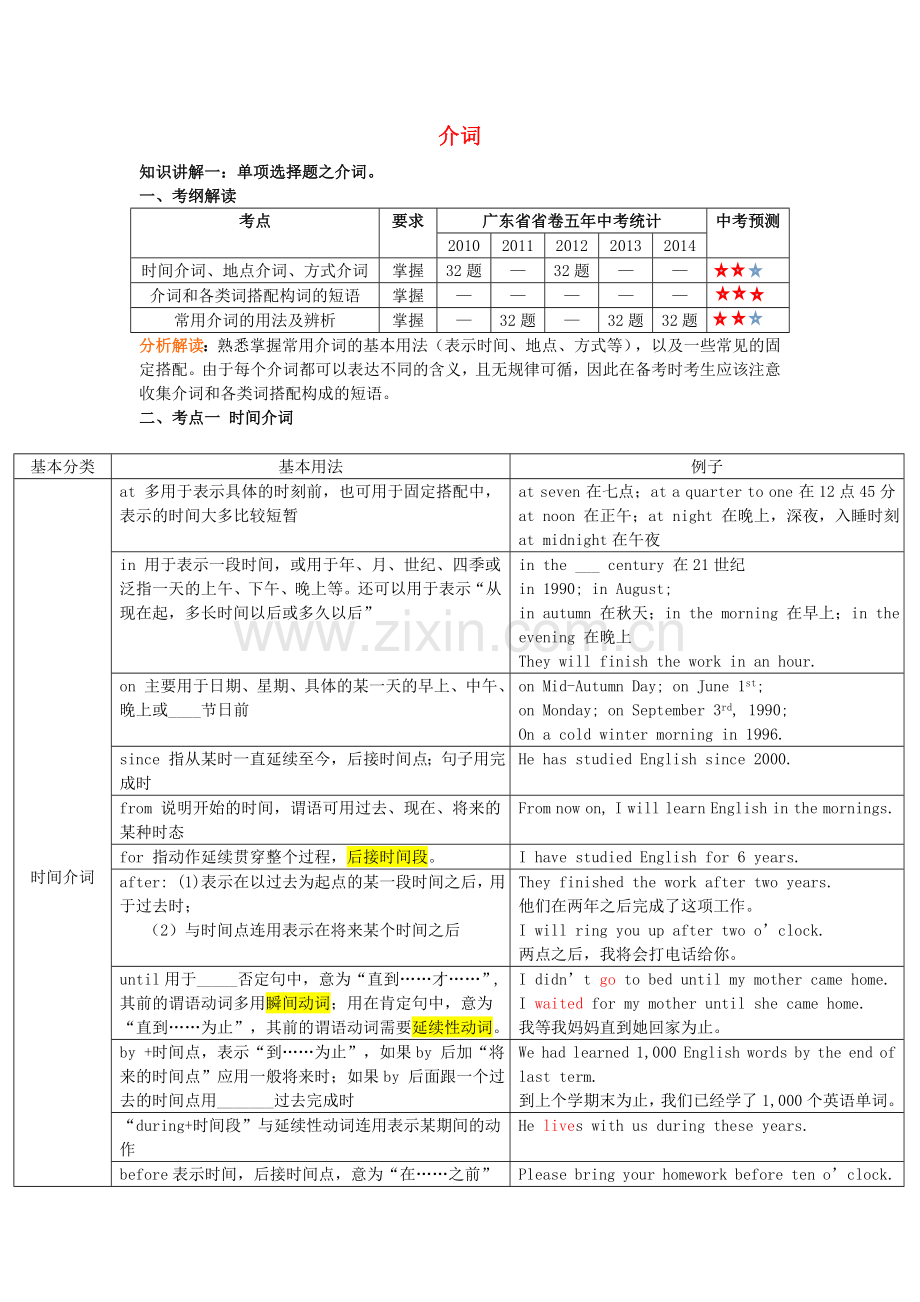 中考英语介词复习(无答案).doc_第1页