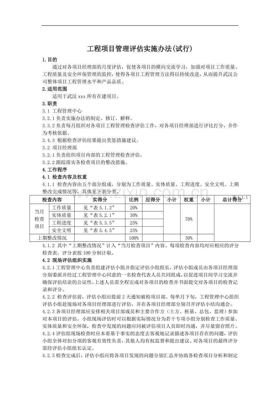 建筑工程项目管理评估实施办法(附表).doc_第1页