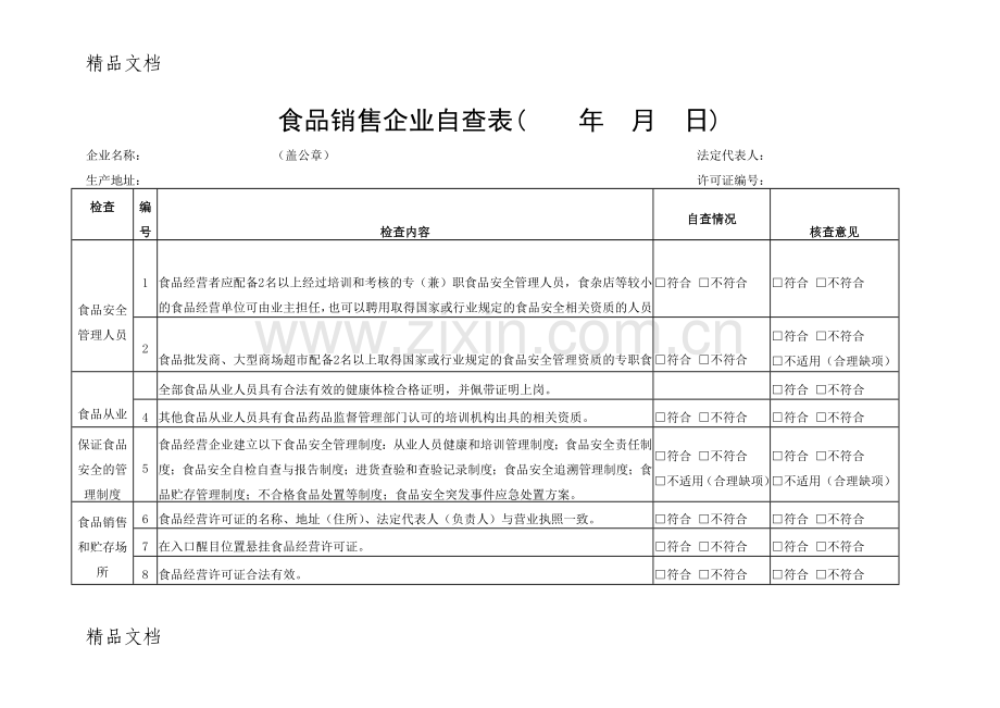 食品销售企业自查表资料.doc_第1页