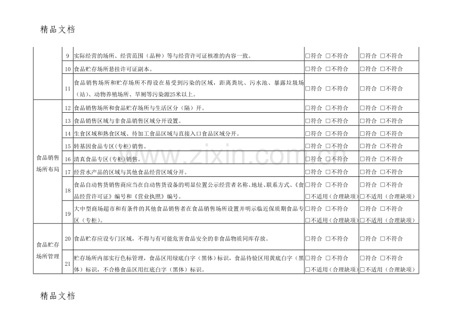 食品销售企业自查表资料.doc_第2页