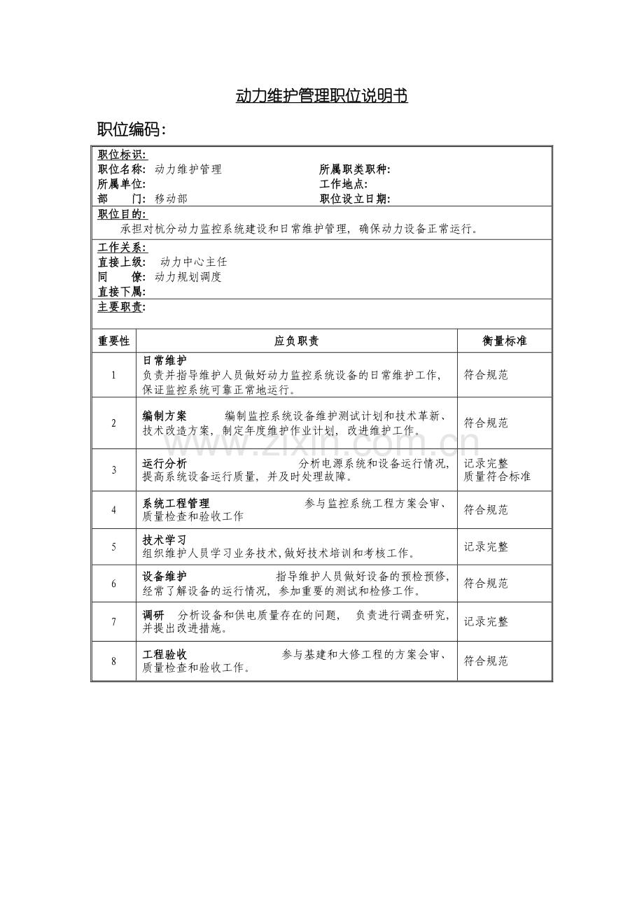 动力维护管理岗位说明书.doc_第2页