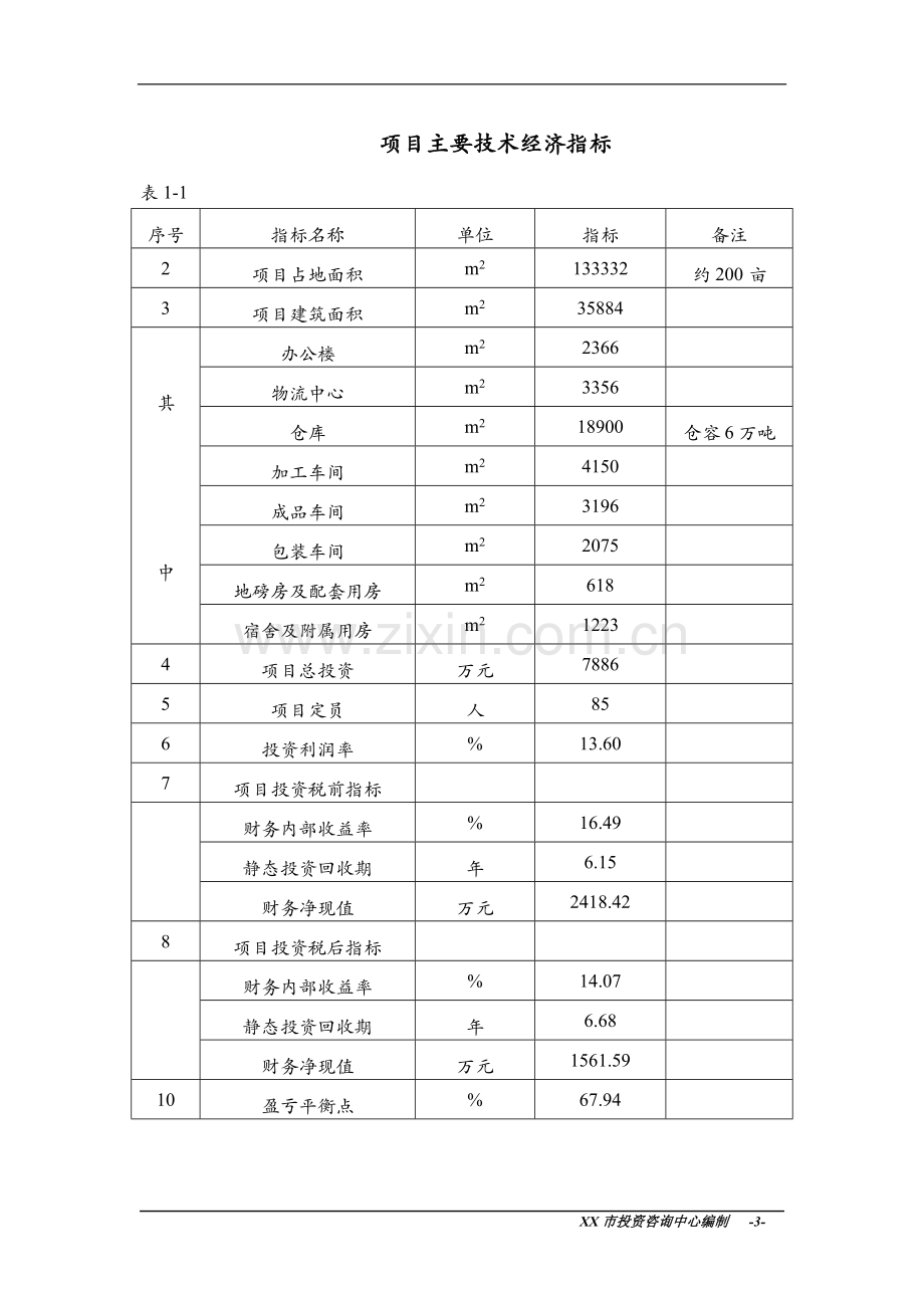 粮库建设新建项目投资建设可行性分析论证研究报告.doc_第3页