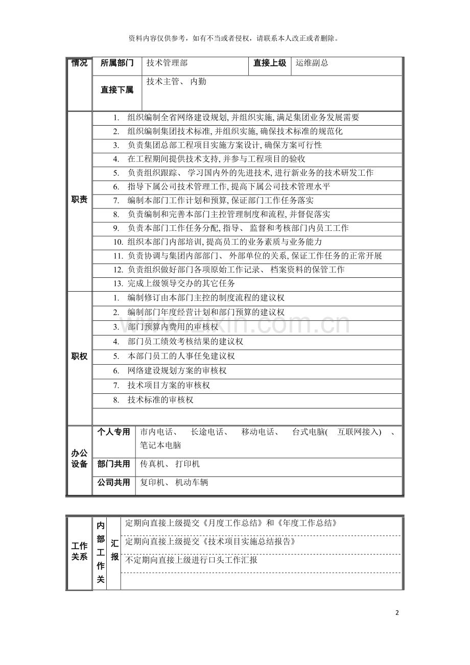 技术管理部经理岗位说明书模板.doc_第2页