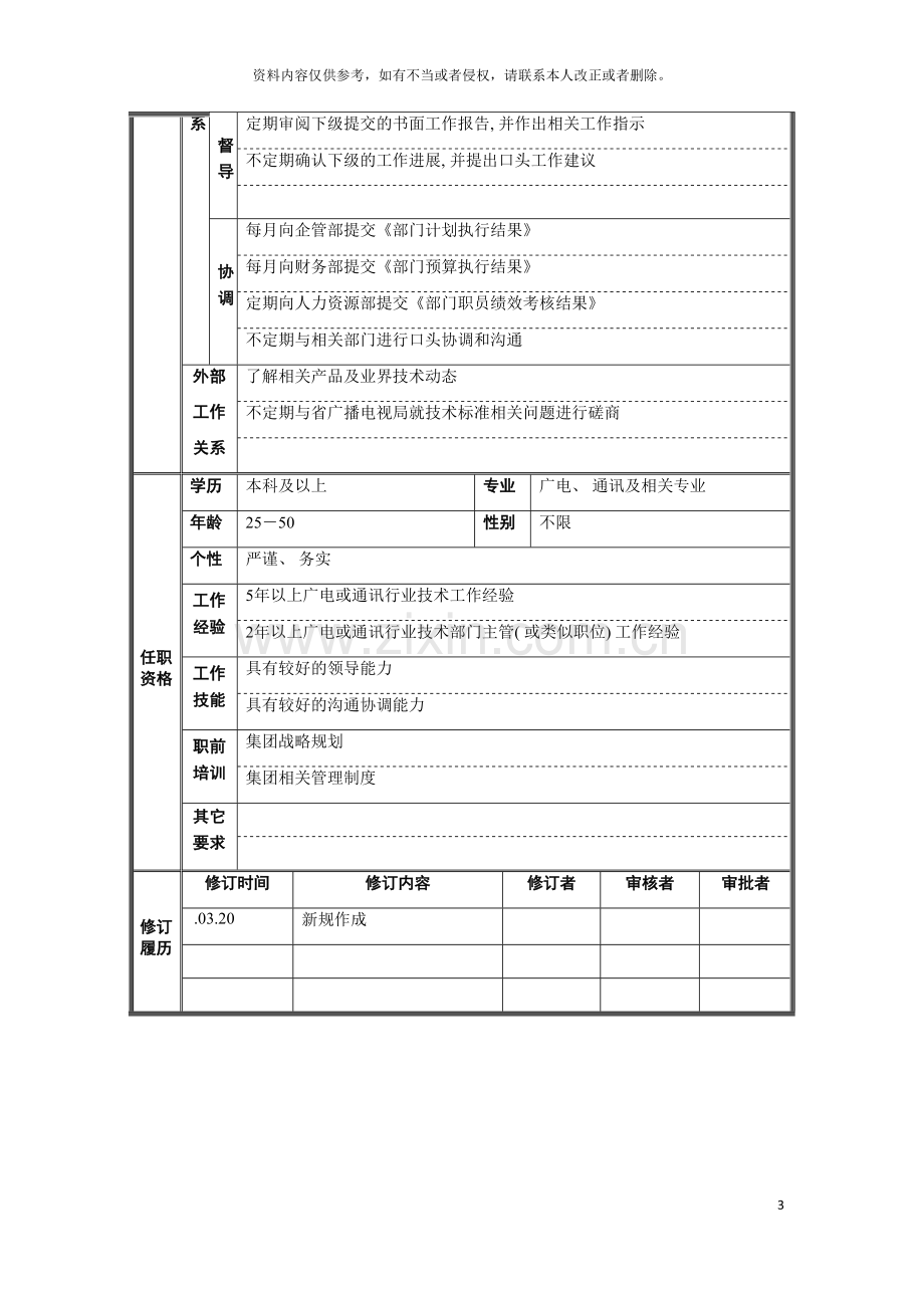 技术管理部经理岗位说明书模板.doc_第3页