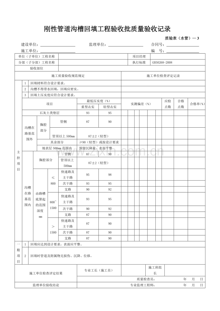 新版市政工程施工与质量验收(GB50268-2008管道工程).doc_第3页