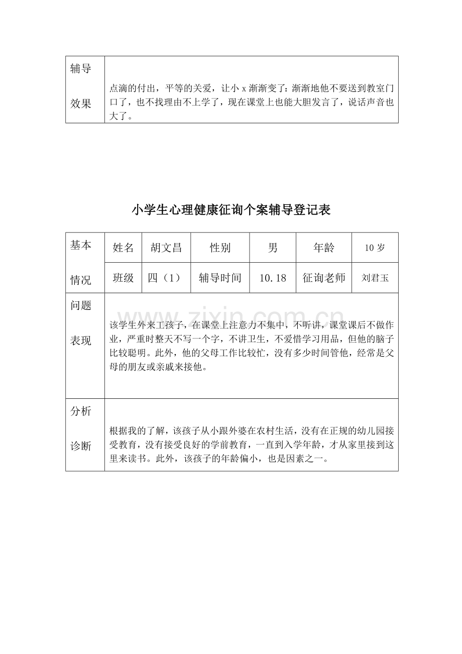 新版小学生心理健康咨询个案辅导记录表.doc_第3页