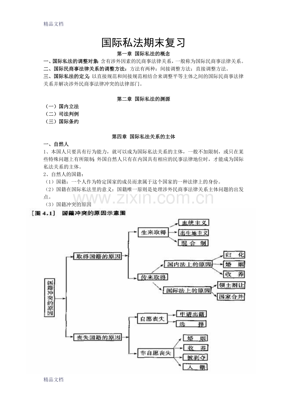 国际私法期末复习.doc_第1页