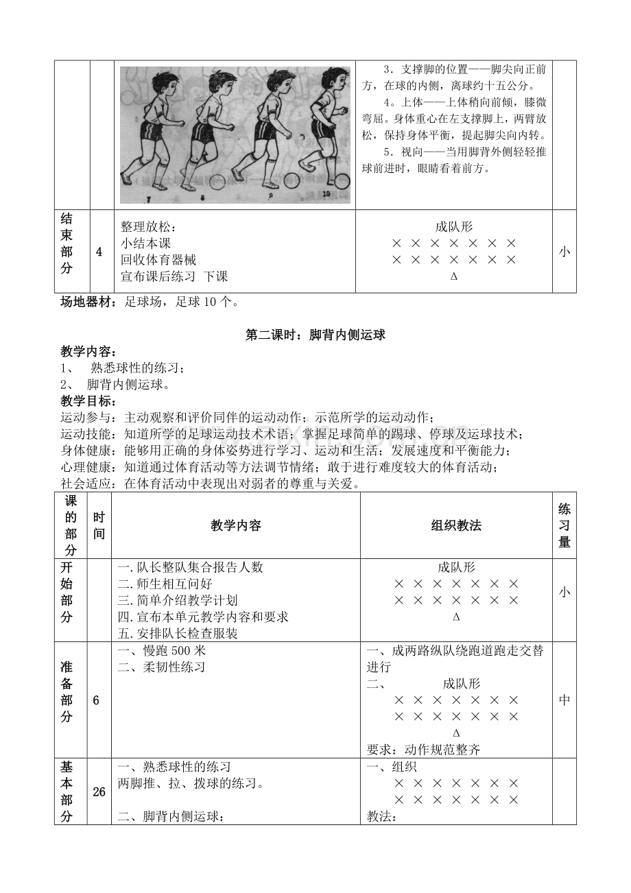 少年宫足球系统训练教案.doc_第2页