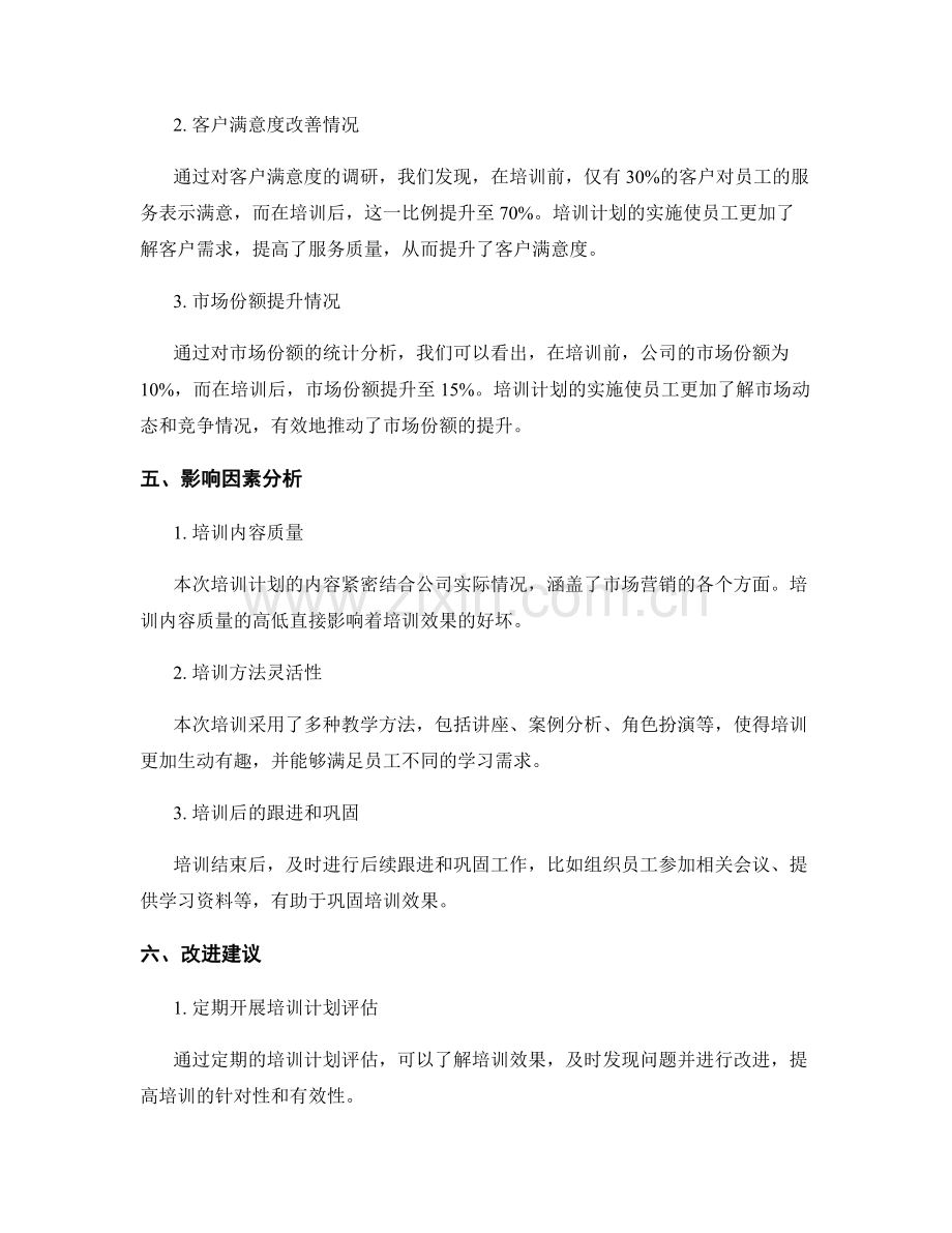 培训效果报告：评估培训计划对员工绩效的影响.docx_第2页