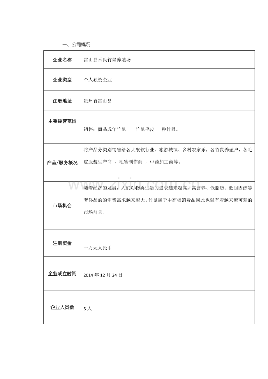 竹鼠养殖创业计划书资料.docx_第3页