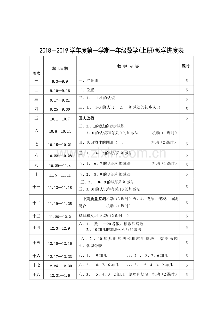 小学一年级上册数学教学进度表汇编.doc_第1页