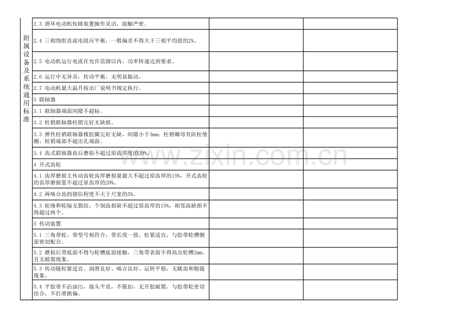 设备点巡检表.xls_第2页