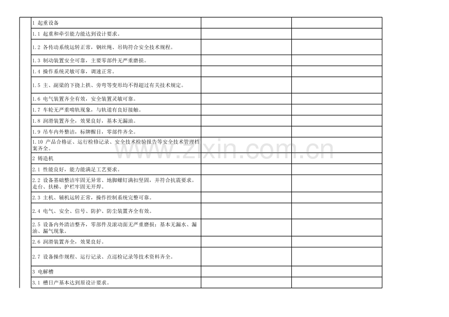 设备点巡检表.xls_第3页