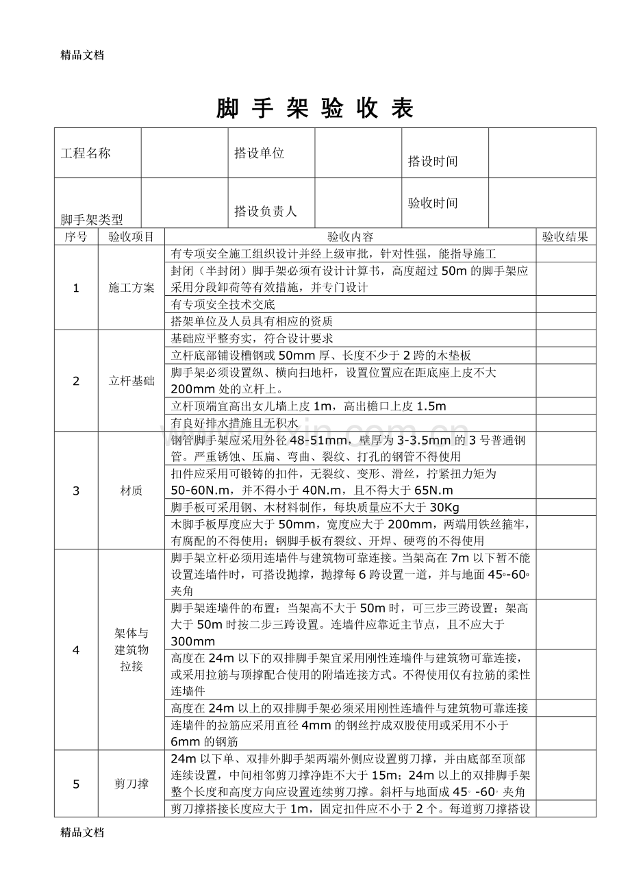 扣件式钢管脚手架验收表格.doc_第1页