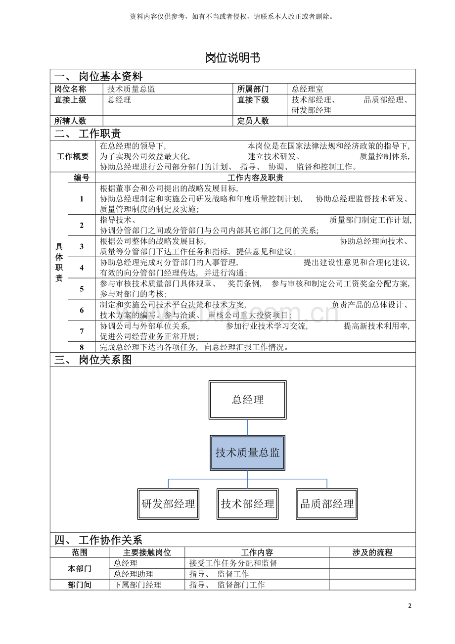 技术质量总监岗位说明书模板.doc_第2页