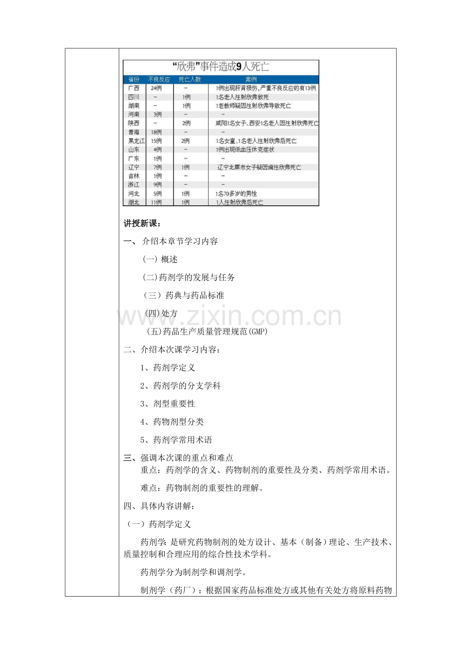 药剂学电子教案汇编.doc_第2页