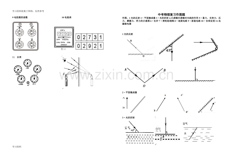 初中物理读数作图专题训练.doc_第2页