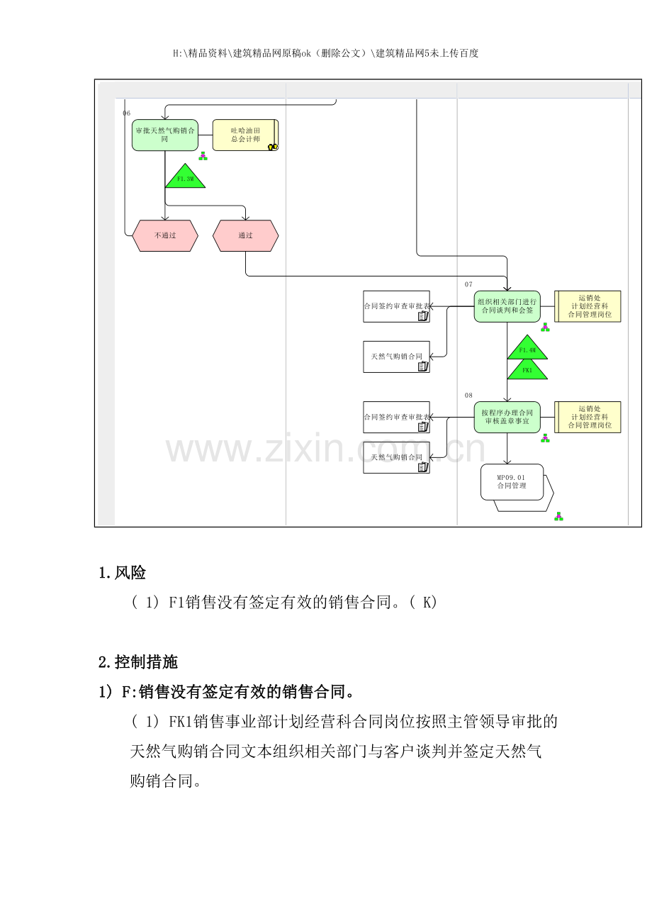 新版销售合同流程图.doc_第3页