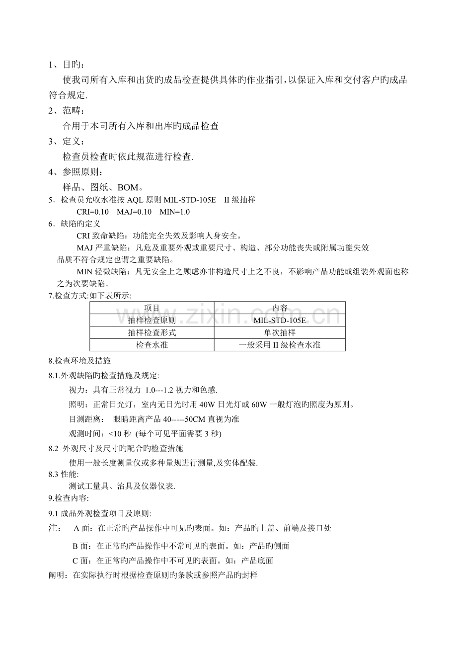 成品检验标准新.doc_第1页