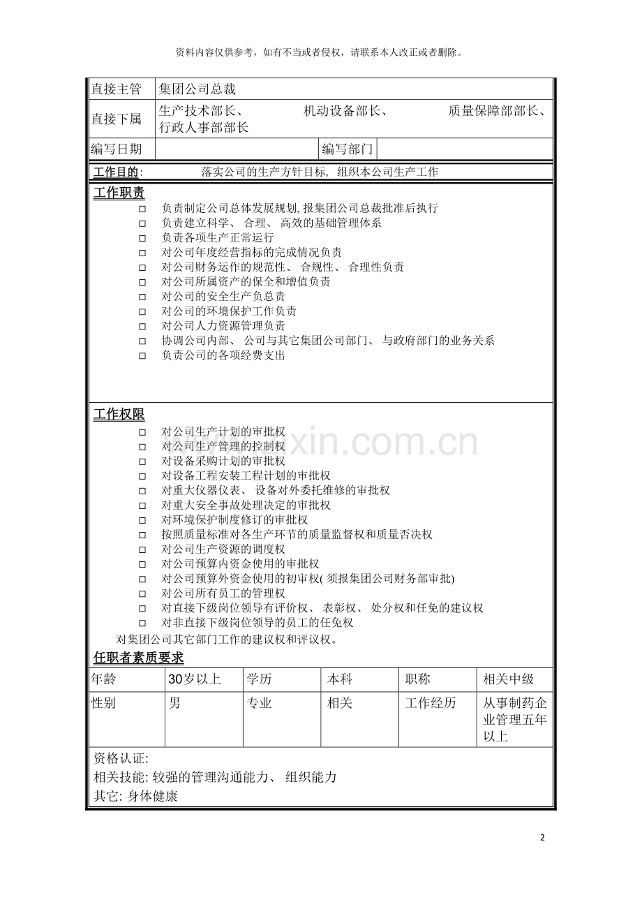 制药公司总经理岗位说明书.doc_第2页