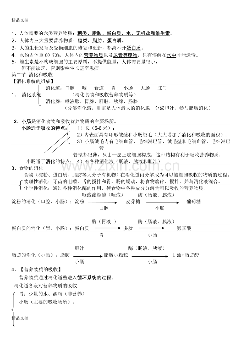 人教版七年级下册生物学复习提纲.doc_第2页