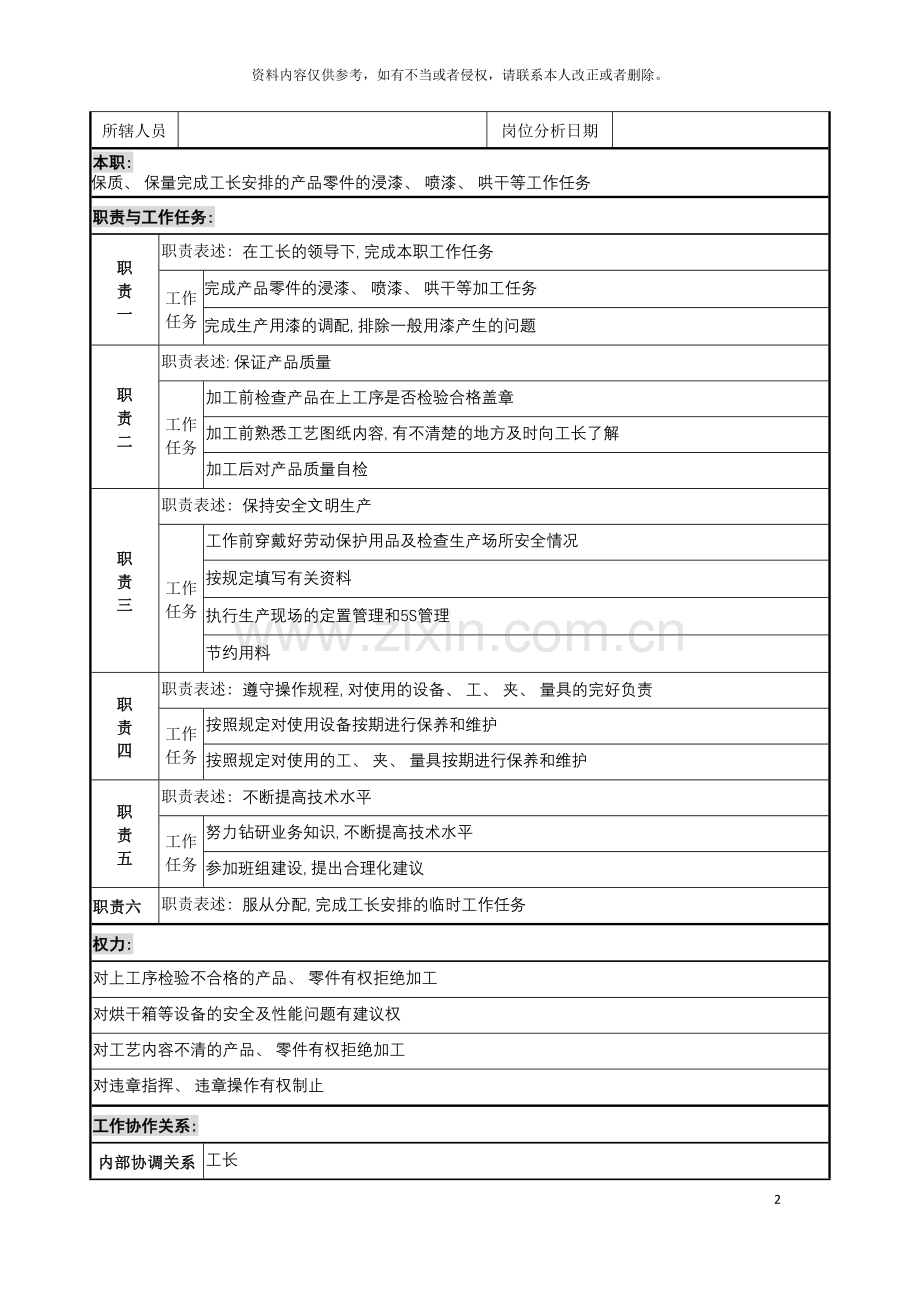 浸漆工岗位说明书模板.doc_第2页